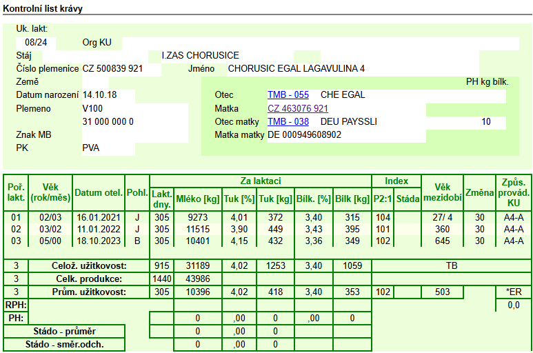 32191024matka uz