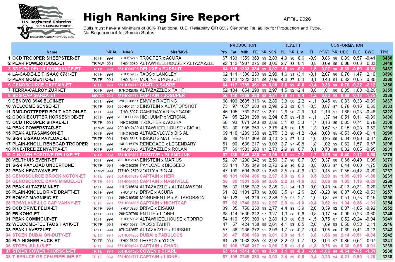 Snímek obrazovky 2026 04 07 214536
