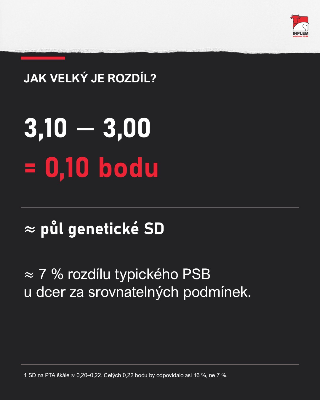 Snmek4